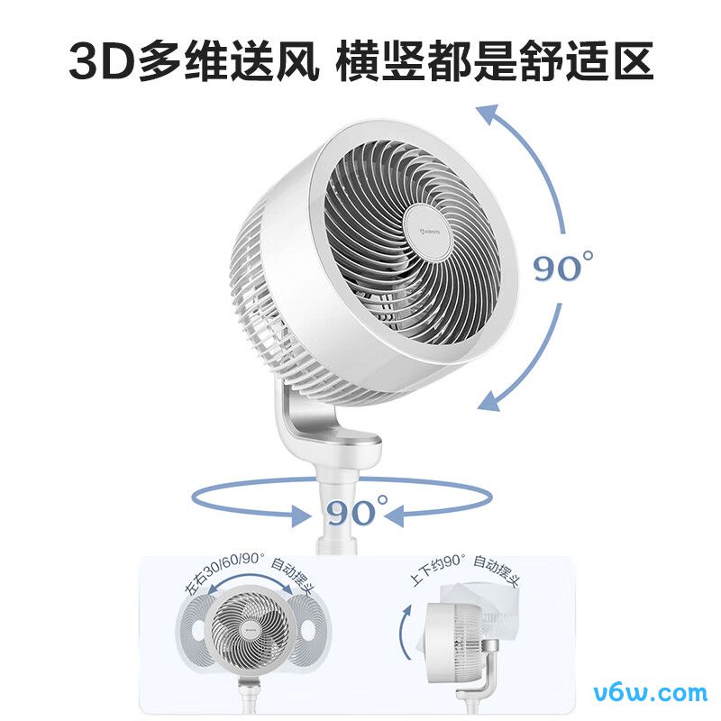 艾美特FA23-RDI82循环扇图片