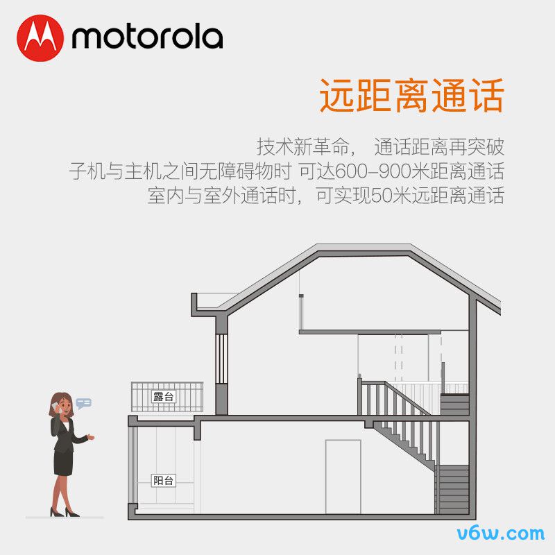 摩托罗拉O202C电话机图片