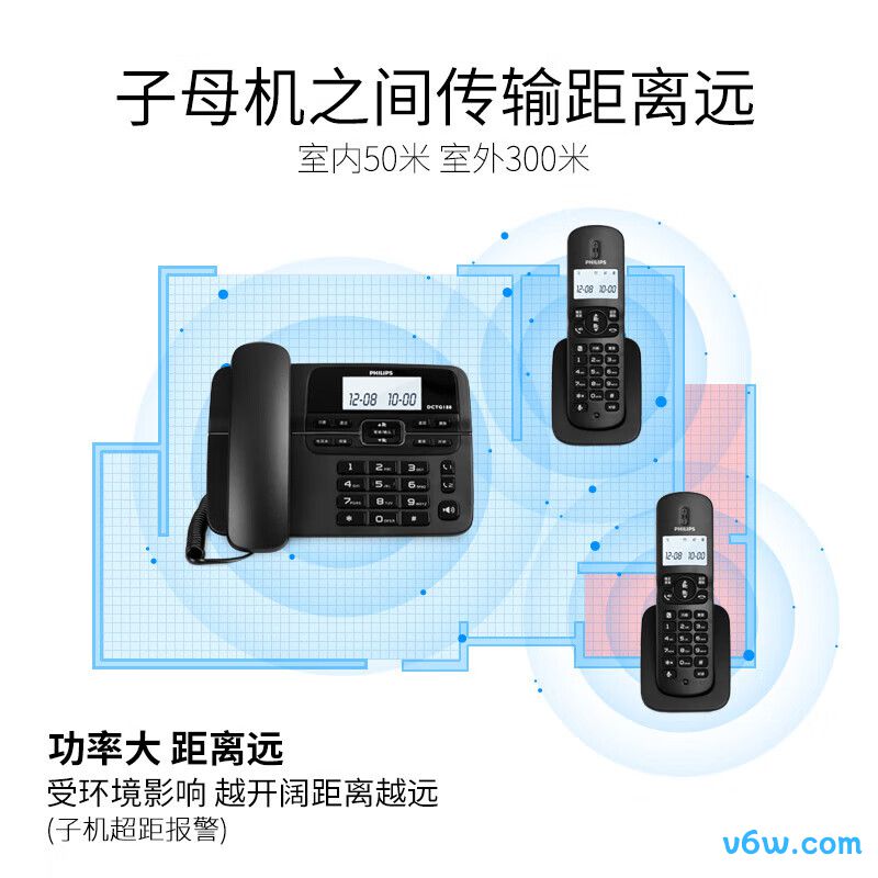飞利浦DCTG188电话机图片