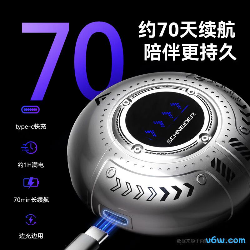 SCHNEIDERZMR04-1剃须刀图片