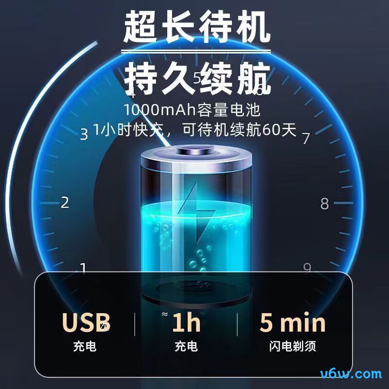 鑫宏睿X5剃须刀图片