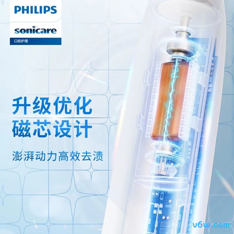 飞利浦HX2481电动牙刷图片