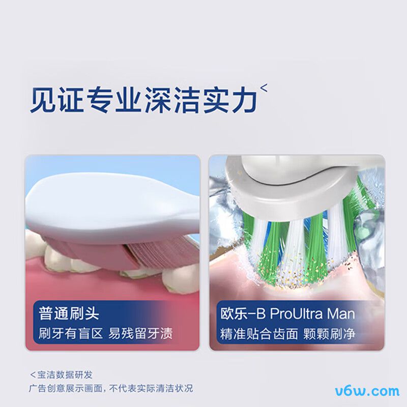 欧乐BPro4 Ultra电动牙刷图片