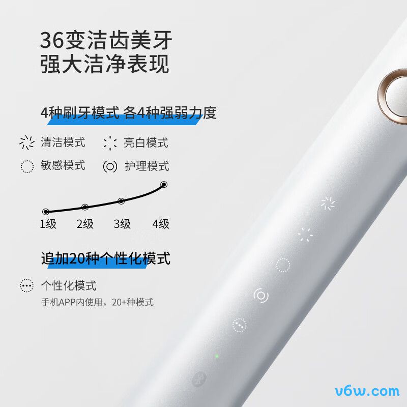 华为智选LBT-203552A电动牙刷图片