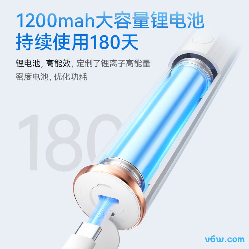 康佳KDYS-0313-T电动牙刷图片