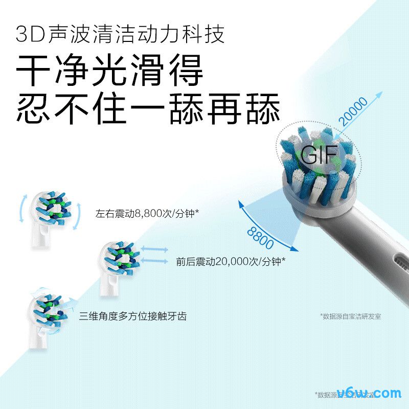 欧乐BD16.523U电动牙刷图片