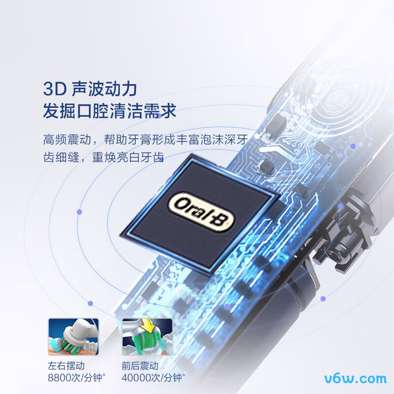 欧乐BPro4 Ultra电动牙刷图片