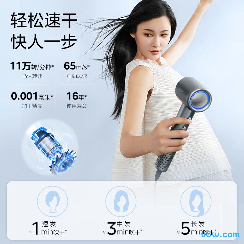 美的FG2电吹风图片