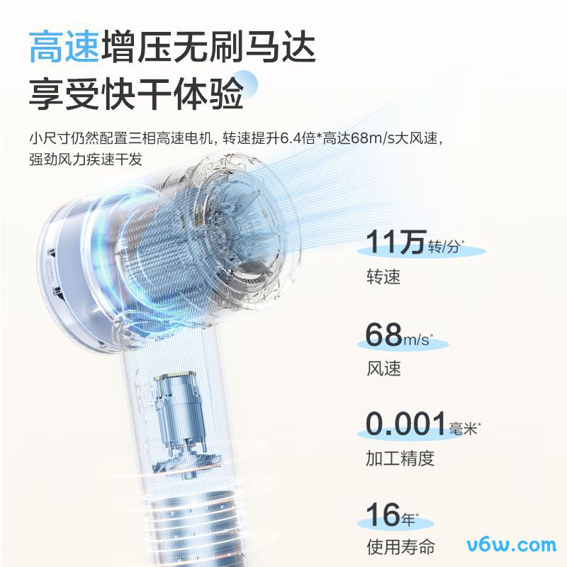 美的FG106电吹风图片