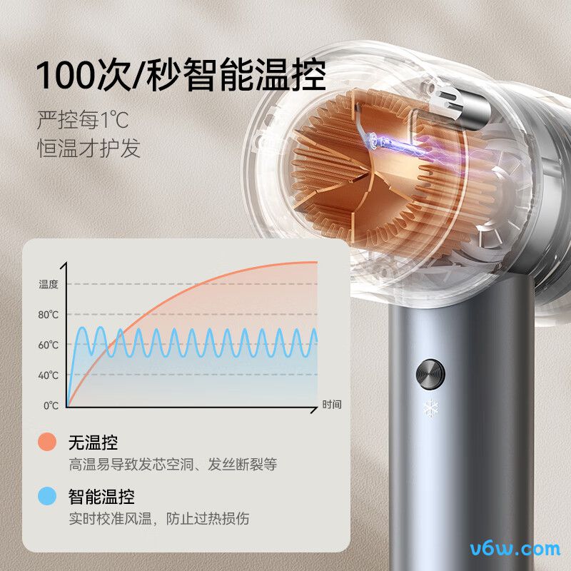 德尔玛DEM-CF30电吹风图片