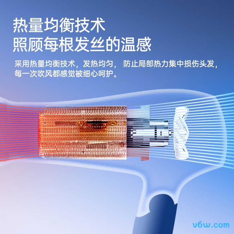 飞科FH6231电吹风图片