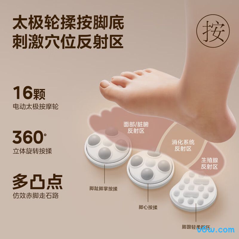 美的ZL310足浴盆图片