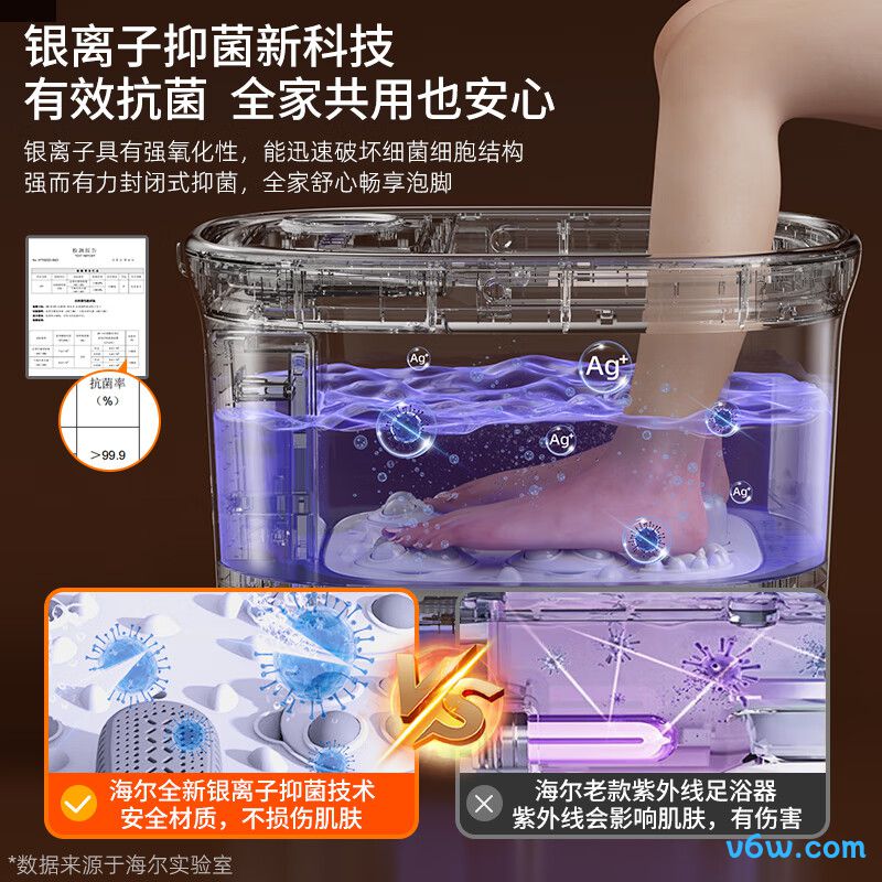 海尔HQY-J341W足浴盆图片