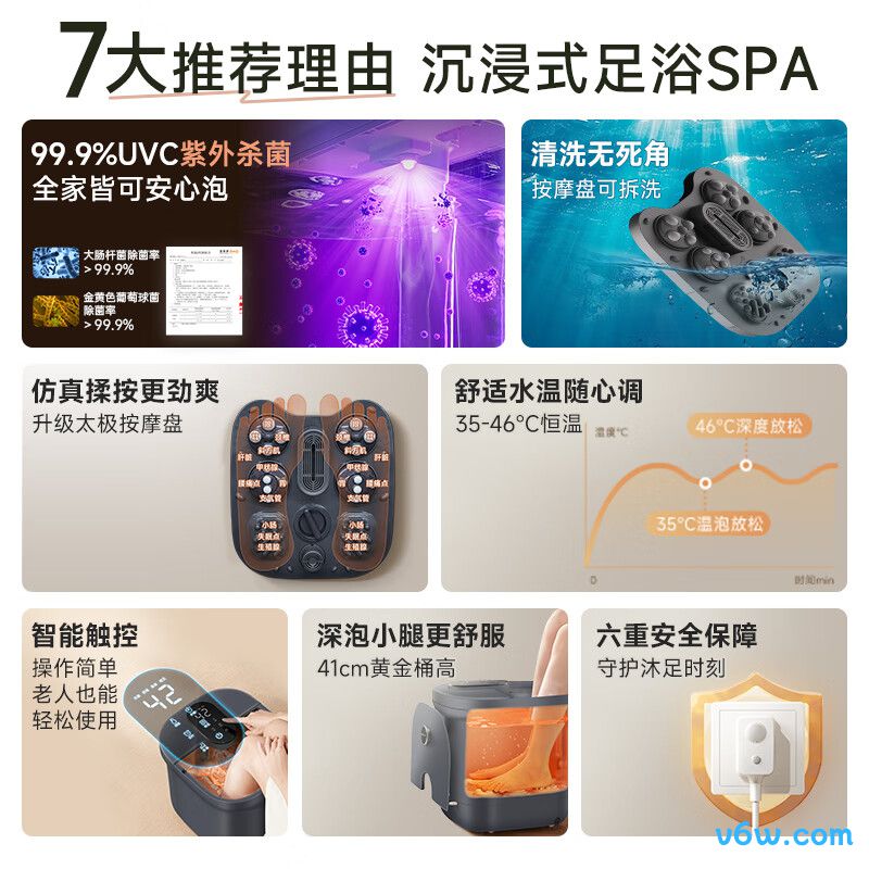 小熊ZYP-E08B7足浴盆图片