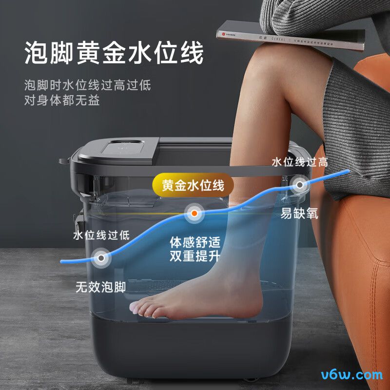 HITHYMZ-B1足浴盆图片