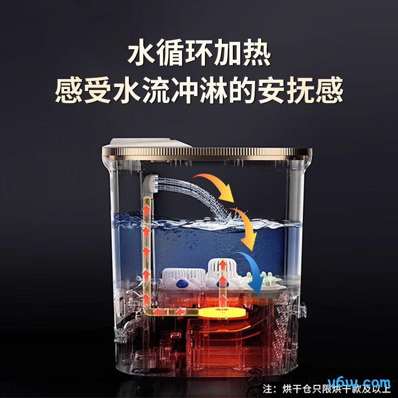 苏泊尔S01040107(F)/01足浴盆图片