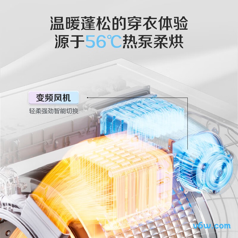 统帅696DWU1+671W洗衣机图片