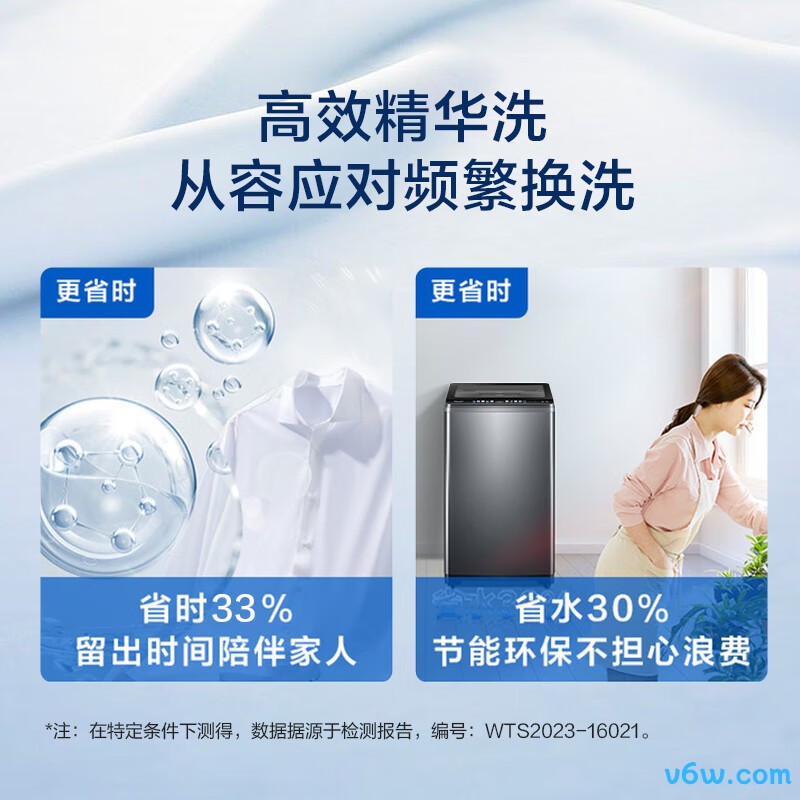 海尔EMS100B37Mate6洗衣机图片