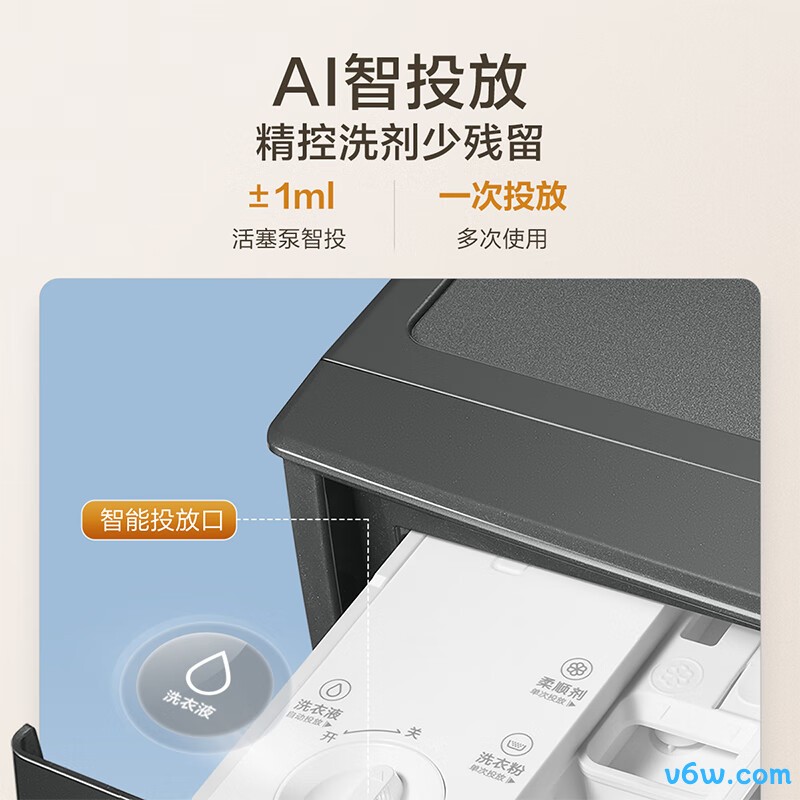 小天鹅TG100V618PLUS洗衣机图片