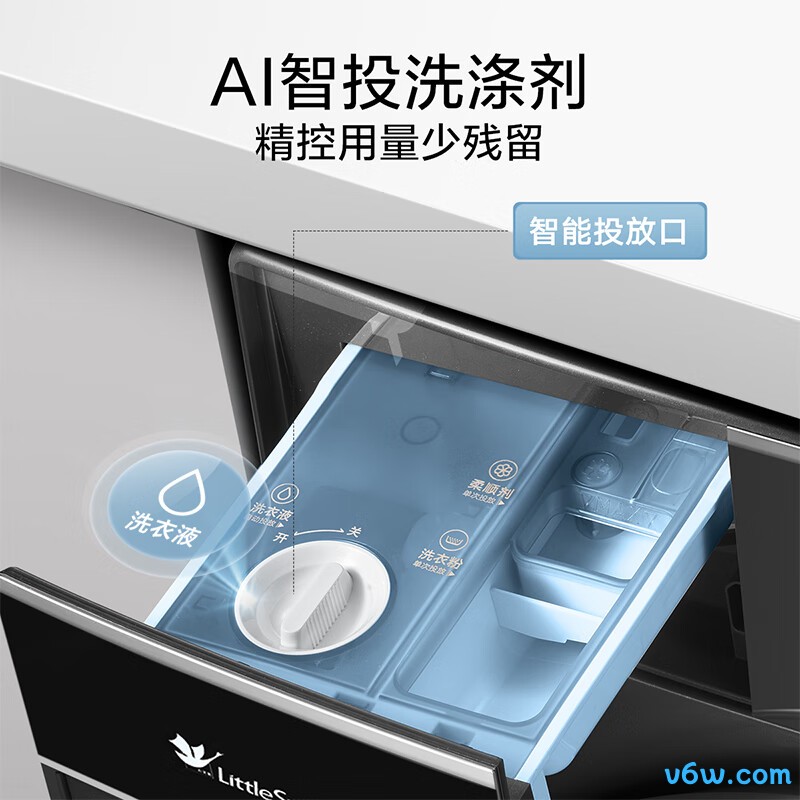 小天鹅TG100LVIC+TH100HS81洗衣机图片