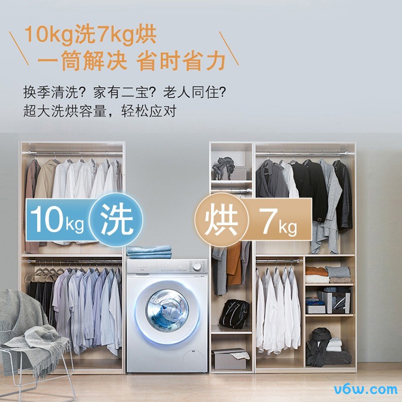 西门子WN54B2X00W洗衣机图片