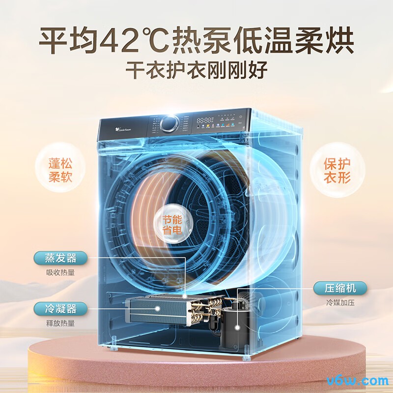 小天鹅TG100V618T+TH100VH617MAX洗衣机图片