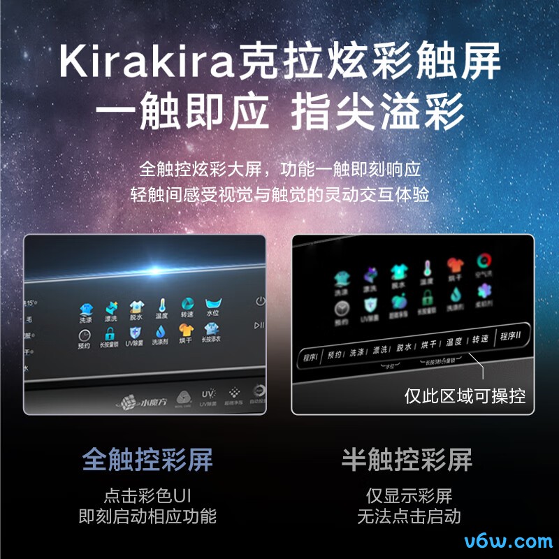 小天鹅TD100UTEC洗衣机图片