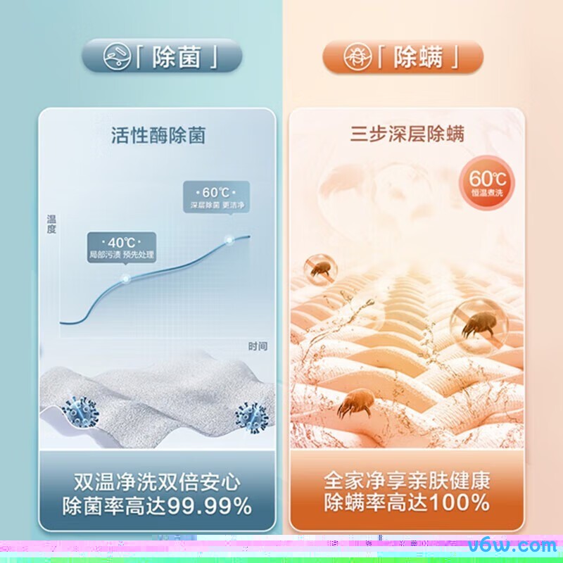 创维XQG100-B26RBH洗衣机图片