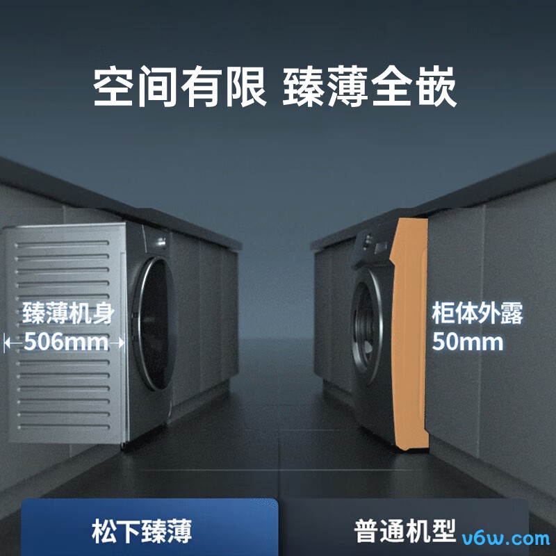 松下XQG100-ND139洗衣机图片