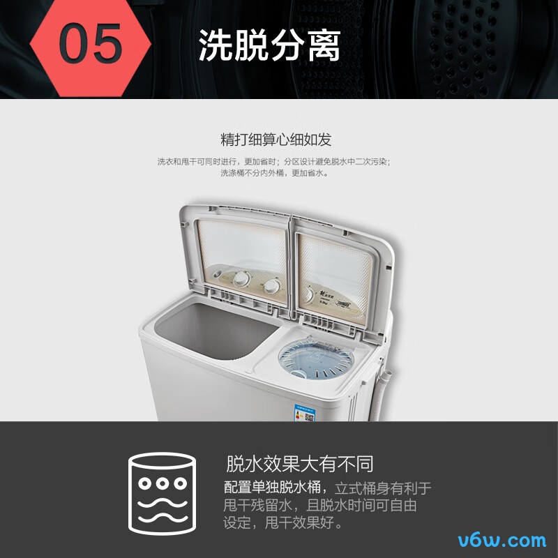 小天鹅TP90-S968洗衣机图片