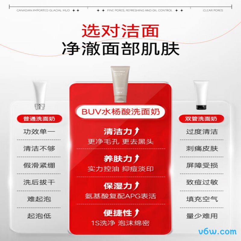 BUV水杨酸