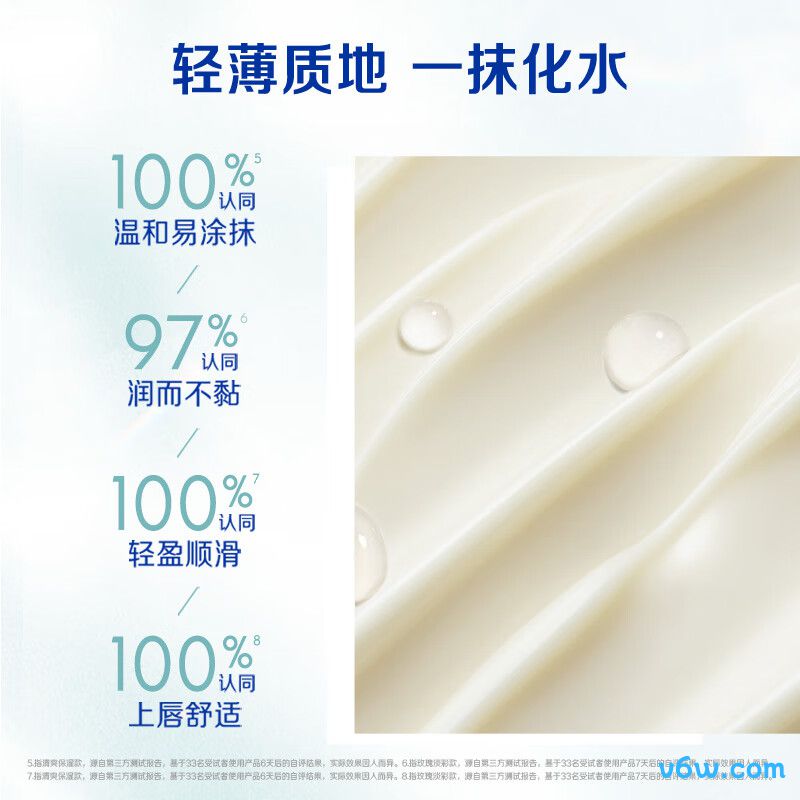 妮维雅透明质酸钠补水润唇膏润唇膏图片