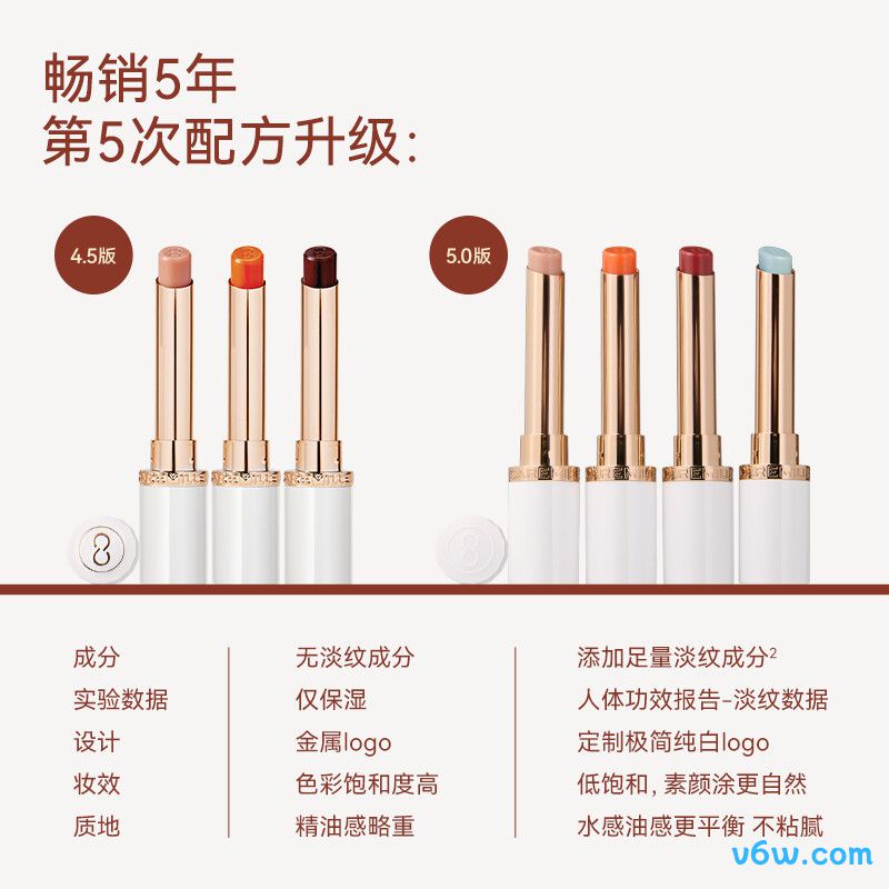 珂曼精油变色唇膏#03润唇膏图片