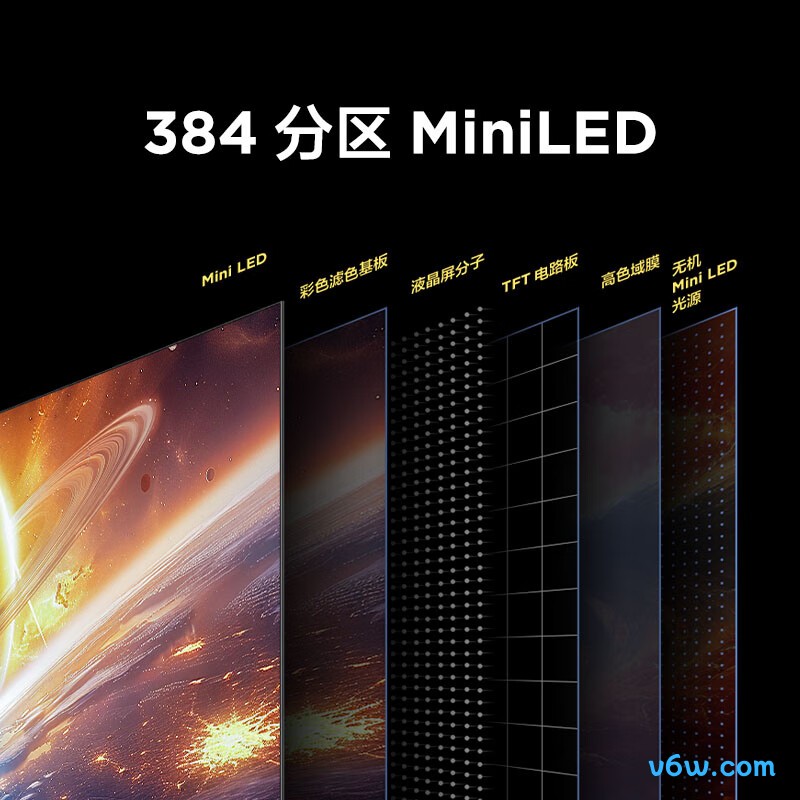 雷鸟55S585C Pro平板电视图片