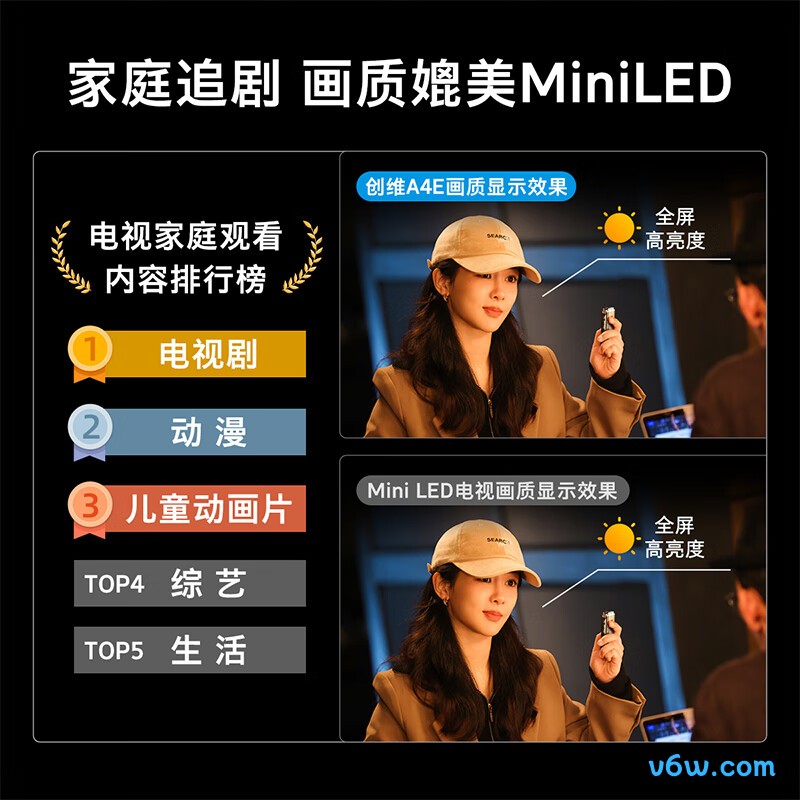 创维55A4E平板电视图片