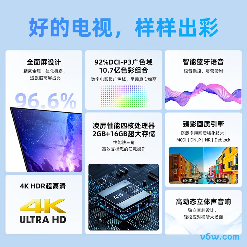 乐视D50PUC8N平板电视图片