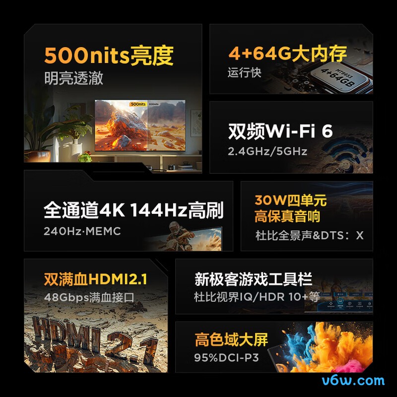 雷鸟75S585C平板电视图片