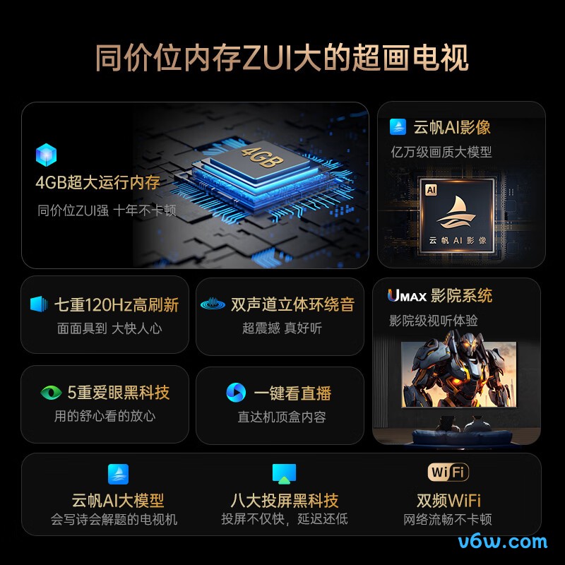 长虹65D66F平板电视图片