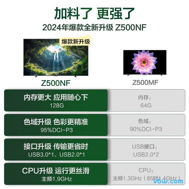 东芝85Z500MF平板电视图片