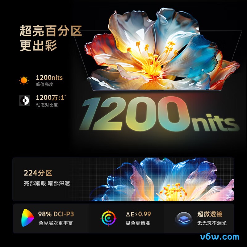 创维90A5D平板电视图片