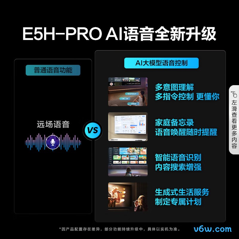 Vidda-55E5H-PRO平板电视图片