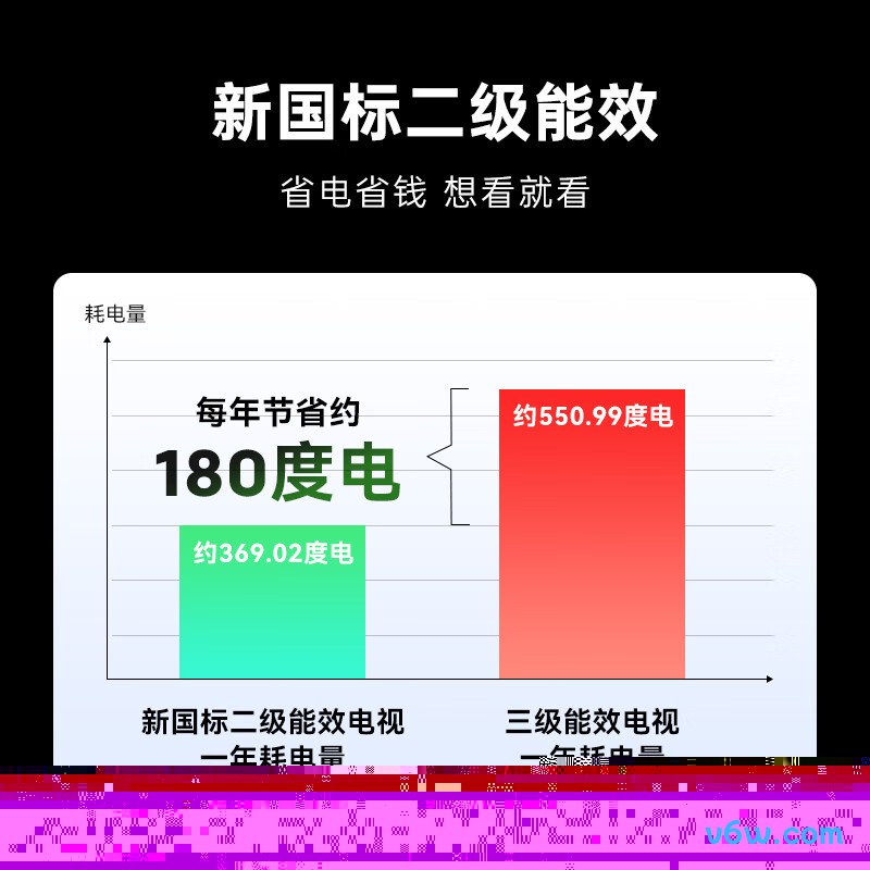 酷开55P3D平板电视图片