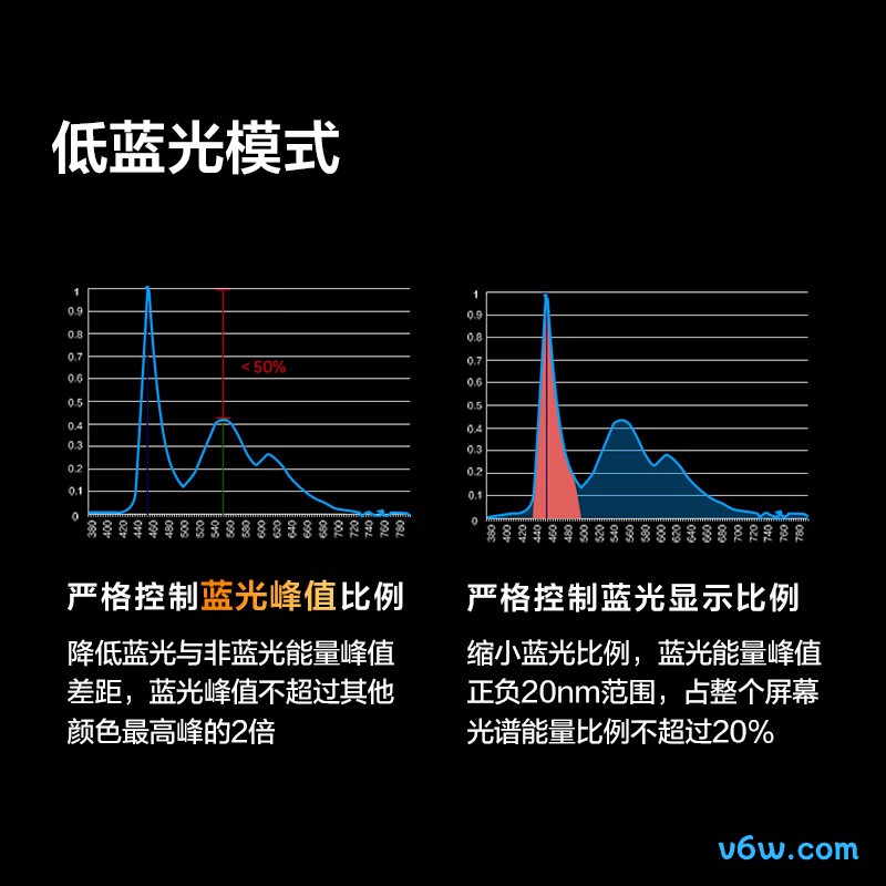 TCL-55F270C平板电视图片