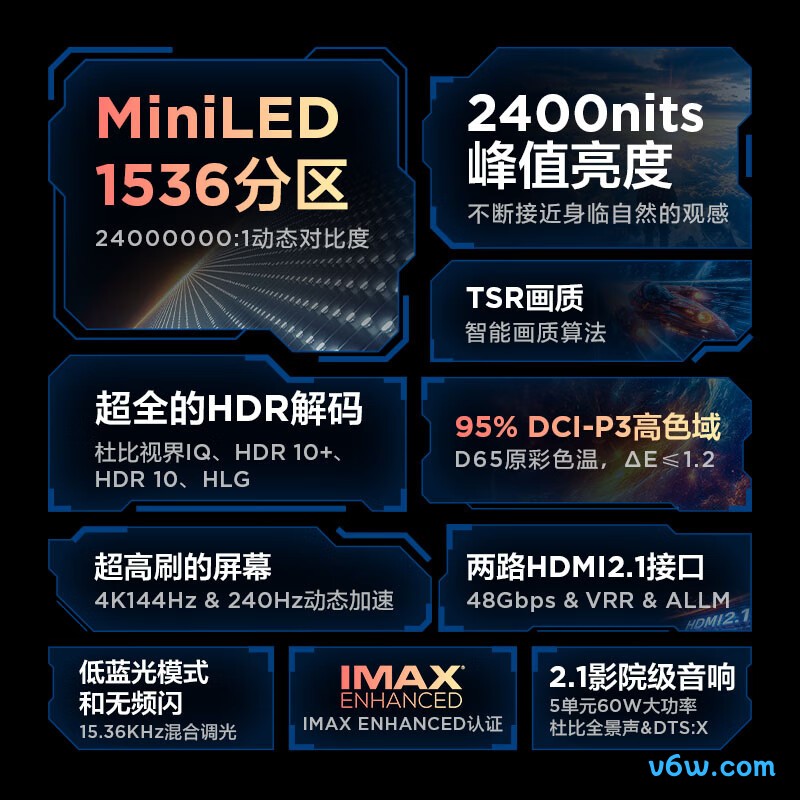 雷鸟85R685C平板电视图片