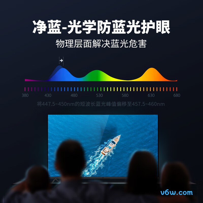 乐视D75PUC3N平板电视图片