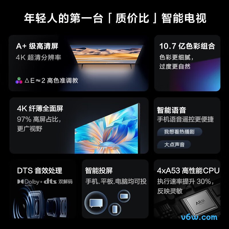 Vidda-58V1F-R平板电视图片