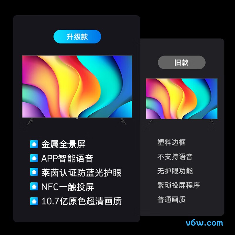 创维58P31平板电视图片