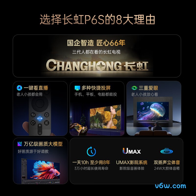 长虹50P6S平板电视图片