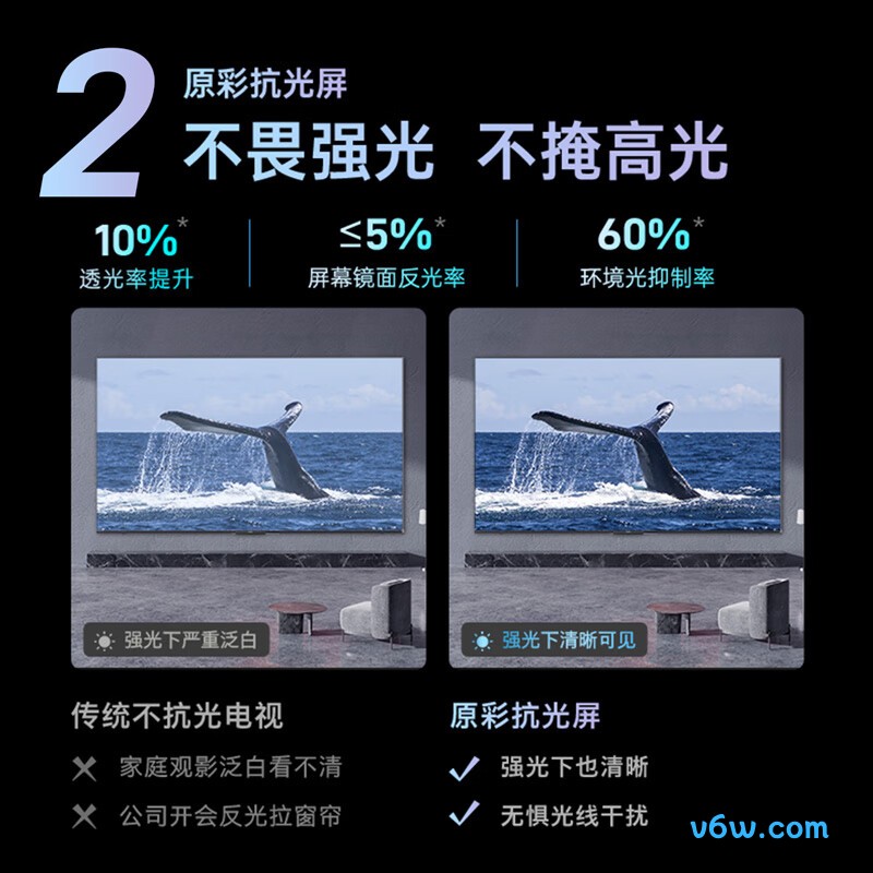 创维90A23平板电视图片