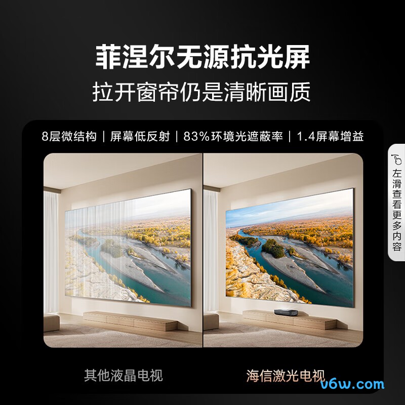 Vidda-88D9H平板电视图片